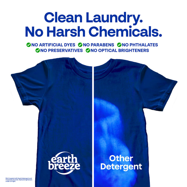 Laundry Detergent Sheets - Image 3